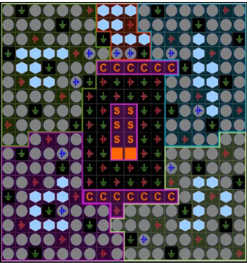 Figure 3 shows the top level view of memory package pins of the memory. It includes total 324 pins out of which there are 238 are IO bank pins and 86 backless pins