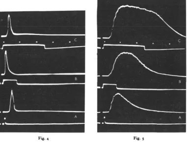 Fig. 4Fig. S