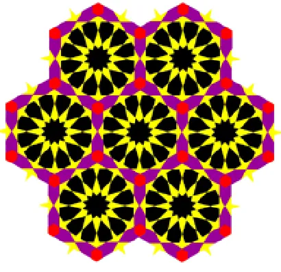 Figure 3: Sample motif that can be created using KIG  