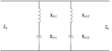 Fig. 4. Circuit model of a dual band-stop FSS  