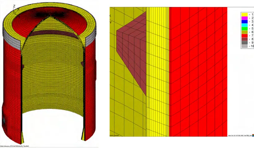 Figure 2. Finite-element containment model used for temperature field calculations (case with thermal insulation at the outer surface of the cylinder and the dome) 