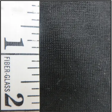 Figure 4.2. Courses per inch, DW coat. 