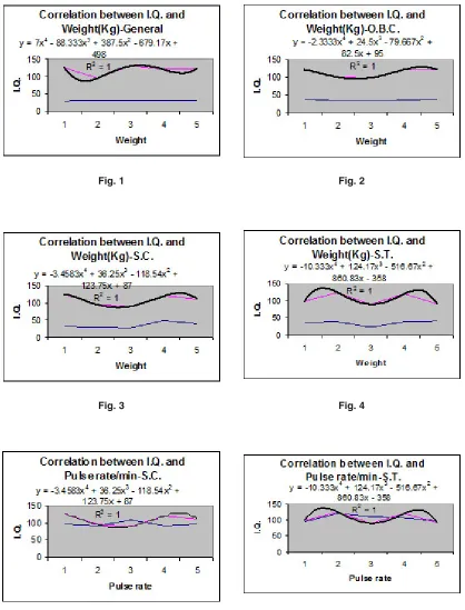 Fig. 1Fig. 2