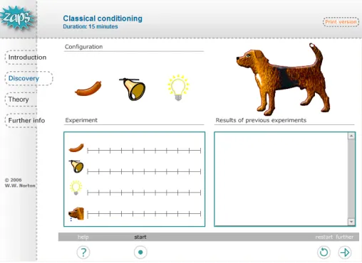 Figure 1. Example of the Activity component of a ZAP on classical conditioning.