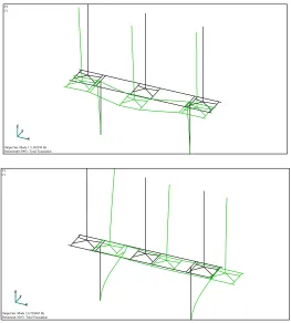 Fig. 3 Three current transformers mounted on second type supporting structure, first and second mode 