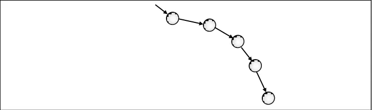Figure 1: Formal specification of a printer 