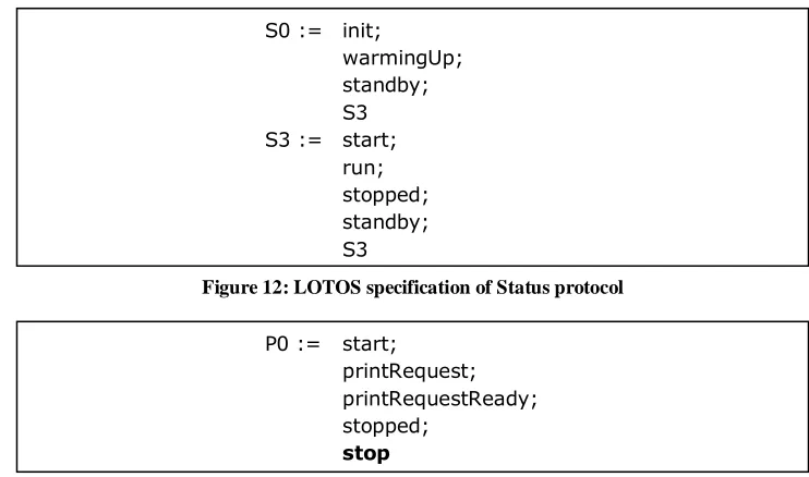 Figure 12: LOTOS specification of Status protocol   