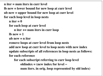 Figure 4.3: Forced Loop Fusion Pseudocode