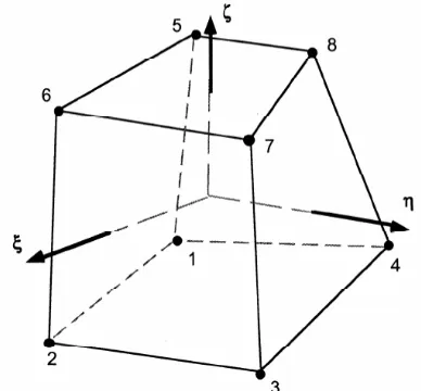 Figure 5. Eight-node Solid Hexahedron Element (Hallquist, 2006) 
