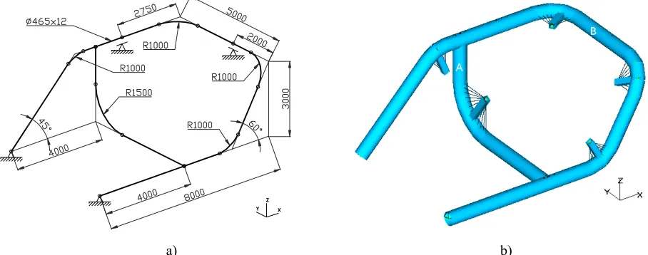 Fig. 2 Calculation model: a) Basic dimensions, b) 3D view for variant #1 (coupled model) 