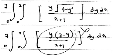 Figure 8: A student’s attempt at sketching the graph  