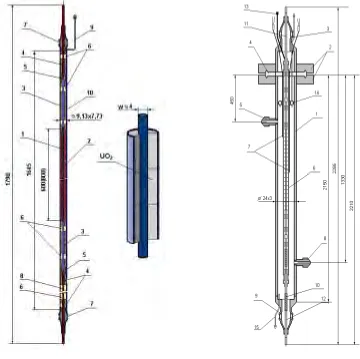 Fig. 3. General view of the working section for testing a single fuel rod simulator 