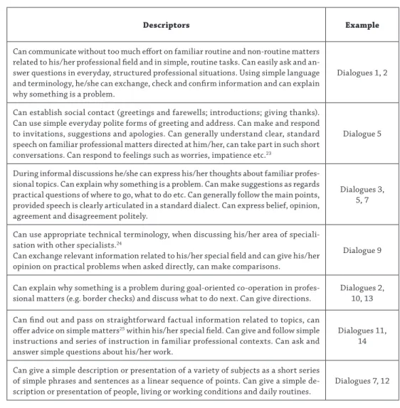 Table 1: Descriptors of the communicative competences of the A2/B1 user of English for Border  Guards needed in oral interactions