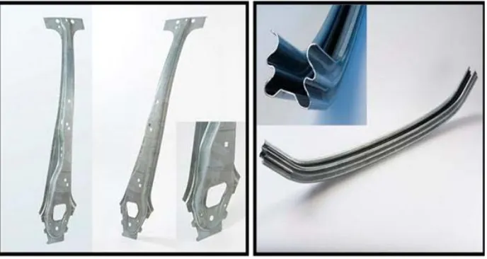 Figure 5. Typical application of TRIP steel for manufacturing B-Pillar reinforcement and Bumper cross member respectively (Reprinted from [76]) 