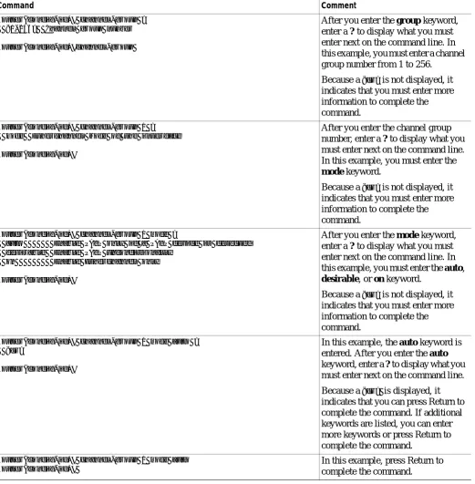Table 1-2How to Find Command Options (continued)
