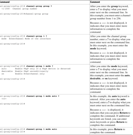 Table 1-2How to Find Command Options (continued)