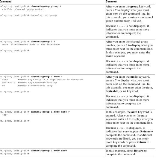 Table 1-2How to Find Command Options (continued)