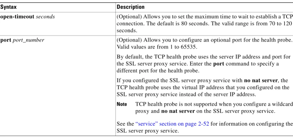Table 2-2TCP Health Probe Submode Command Descriptions (continued)