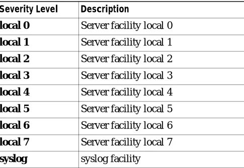 Table 2-10Server Facility Types