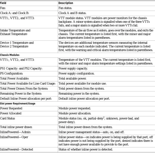 Table 2-29show environment Command Output Fields (continued)