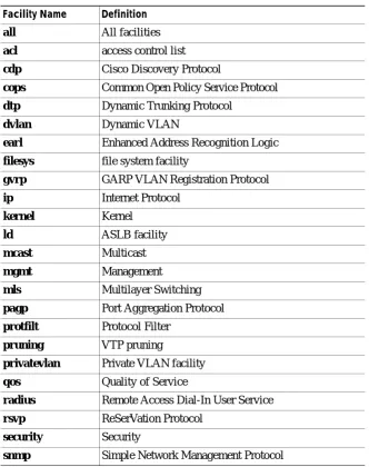 Table 2-1Facility Types