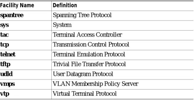 Table 2-1Facility Types (continued)