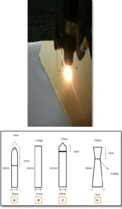 Fig. 3. Diagram of dimensions of experimental sprueA-cylinder Fig. 3. Diagram of dimensions of experimental sprueAwith graduated B-square with straight C-bottle neck with constructed D-conical with flared point of attachmentbottle neck with conical with flared point of attachment 