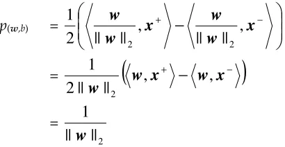 Figure 2.1: A two-dimensional space containing two linearly separable classes 