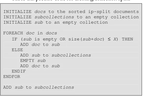 Table 4.1: pseudo-code for creating collection splits 