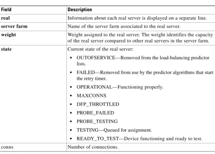 Table 2-1show module csm real Command Field Information 