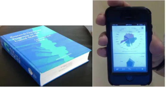 Figure 1. A hard copy of the 1995 NRC study vs. AA in a smart phone. 