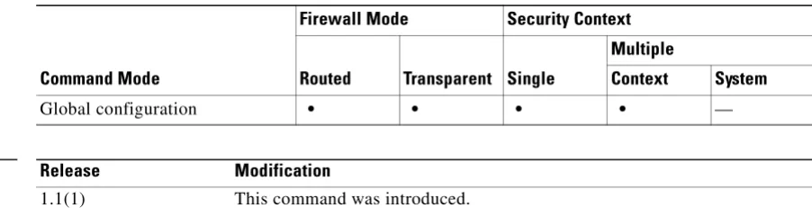 table is used with ARP inspection (see the arp-inspection command).