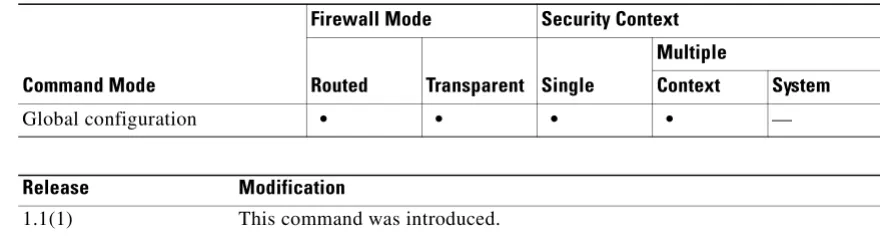 table is used with ARP inspection (see the arp-inspection command).