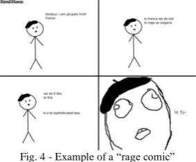 Fig. 4 - Example of a “rage comic”  