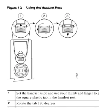 Figure 1-3Using the Handset Rest