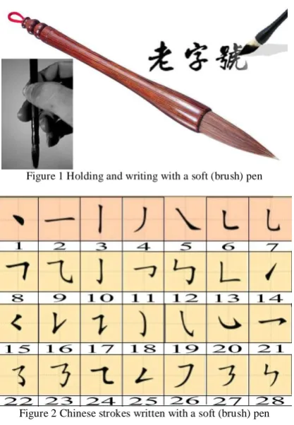 Figure 1 Holding and writing with a soft (brush) pen  