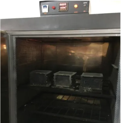 Figure 2: Hot air oven curing 