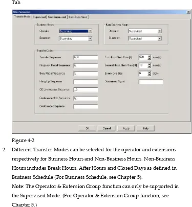 2.Figure 4-2  Different Transfer Modes can be selected for the operator and extensions 