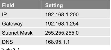 Table 3-1 You may start logging on to the IM1200 if the factory default IP is available for the system in 