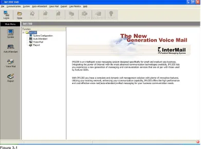 Figure 3-1 To log on a system, you will need to know: 