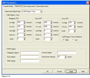 Figure 4-6  