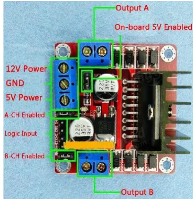 Figure 6. LCD 