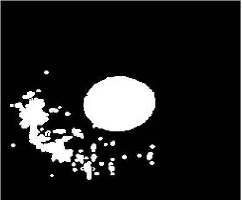 Fig 6: Retina Detection 