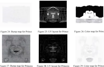 Figure 26: Color map for Prince