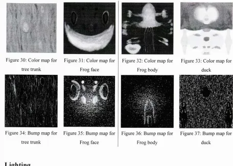 Figure 30: Color map for