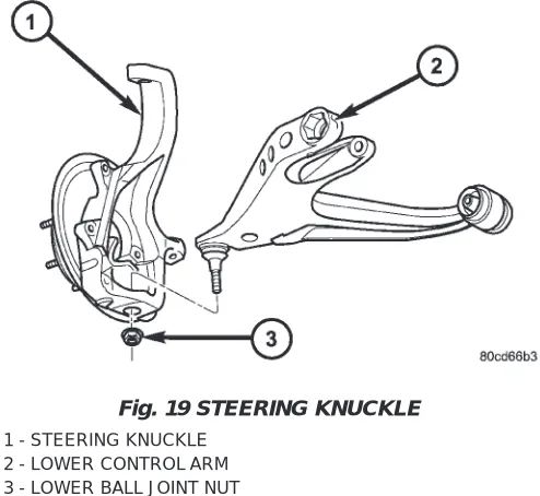 Fig. 18 LOWER BALL JOINT SEPARATION