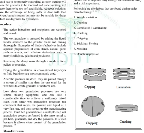 Figure 3: problems in tablet manufacturing 