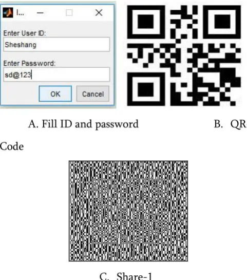 Figure 8: Data embedding and Dual RST attacks 