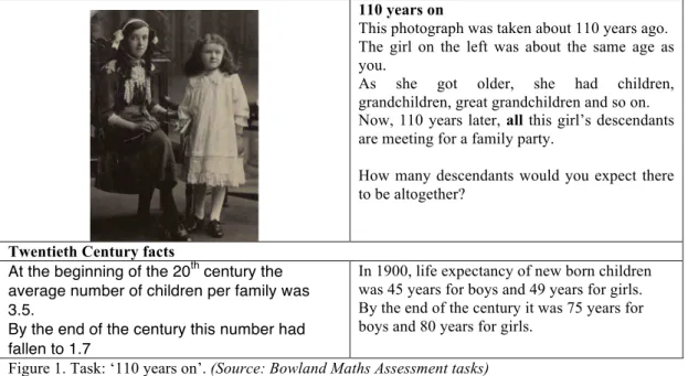 Figure 1. Task: Ô110 years onÕ. (Source: Bowland Maths Assessment tasks) 