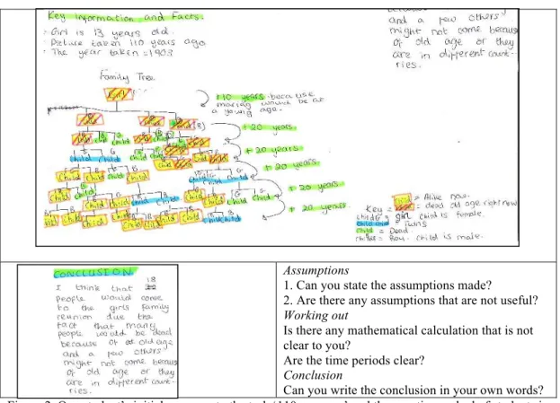 Figure 2. One studentÕs initial response to the task Ô110 years onÕ and the questions asked of students in  phase 1 of the lesson